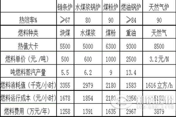 凯发k8国际首页(中国)官网登录