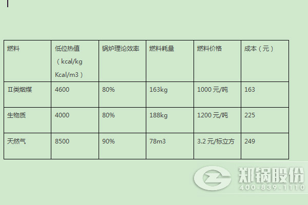 凯发k8国际首页(中国)官网登录
