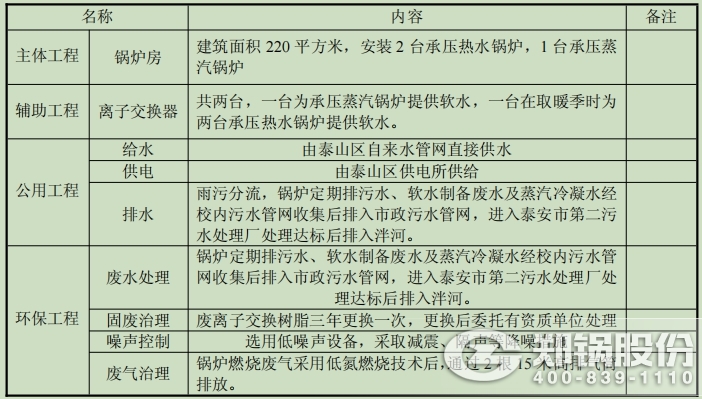 凯发k8国际首页(中国)官网登录