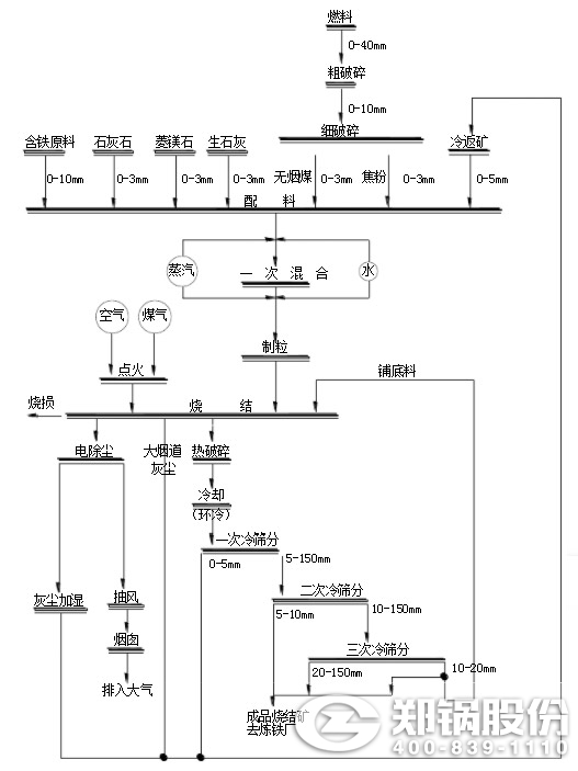 凯发k8国际首页(中国)官网登录