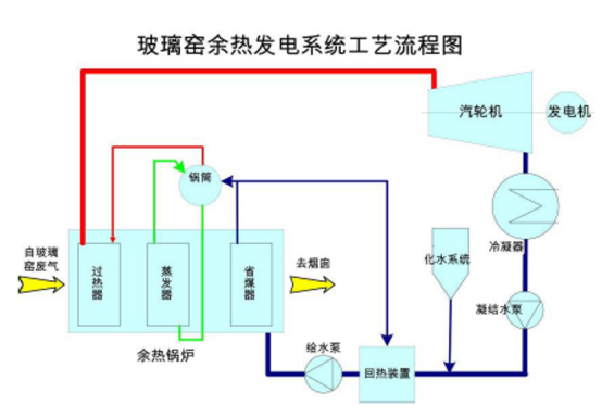 凯发k8国际首页(中国)官网登录