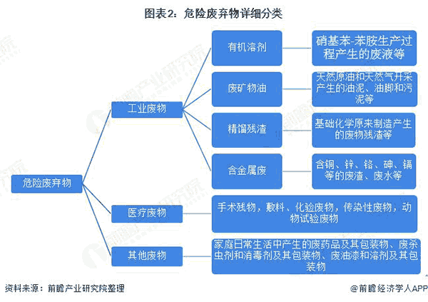 凯发k8国际首页(中国)官网登录