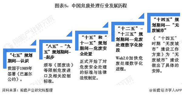 凯发k8国际首页(中国)官网登录