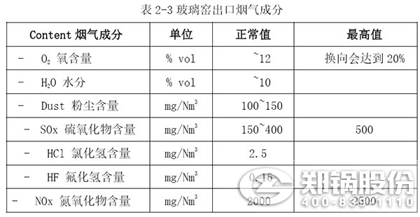 凯发k8国际首页(中国)官网登录