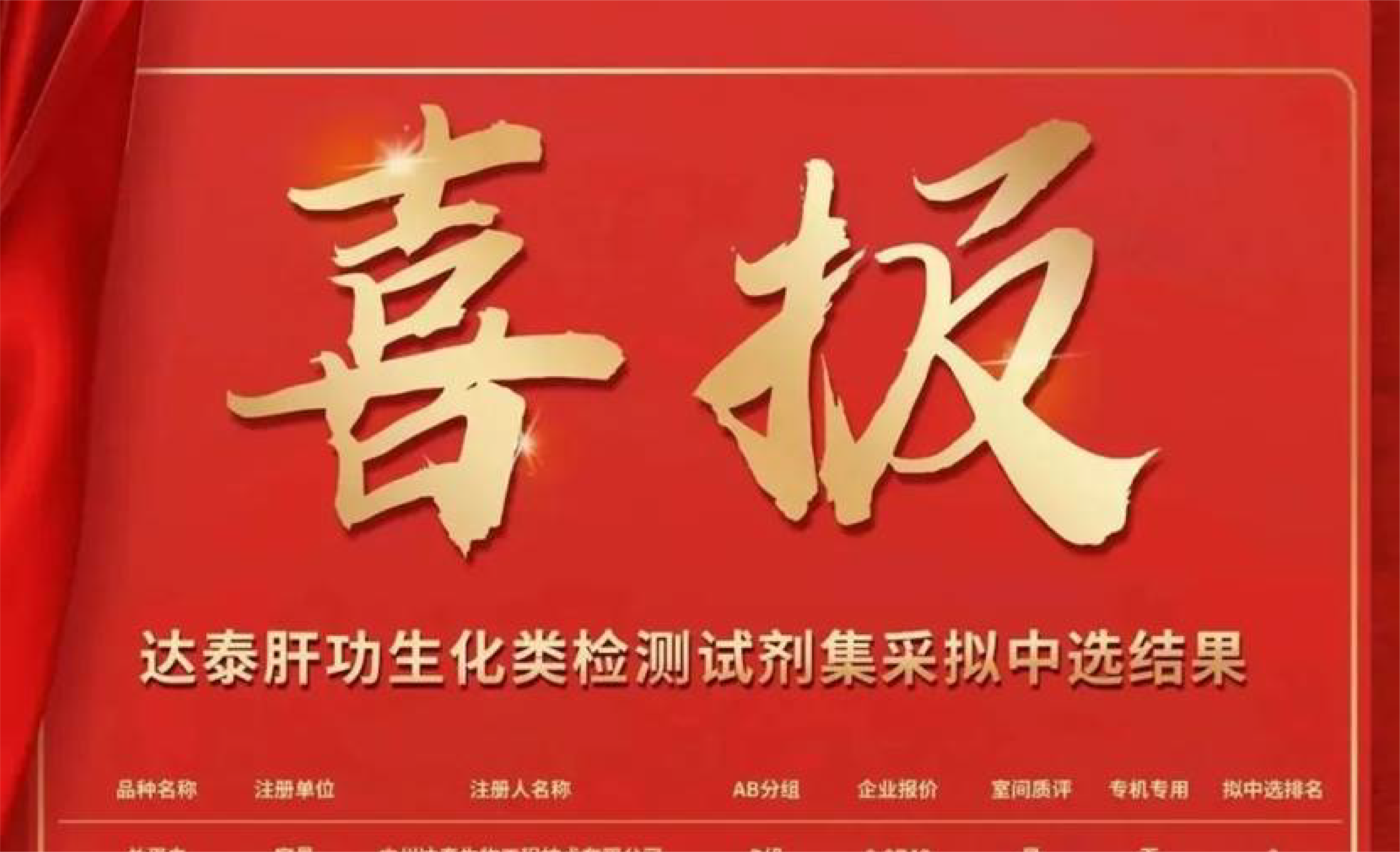 PG电子游戏(中国集团)官方网站