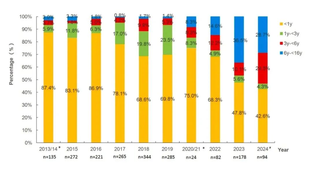 PG电子游戏(中国集团)官方网站