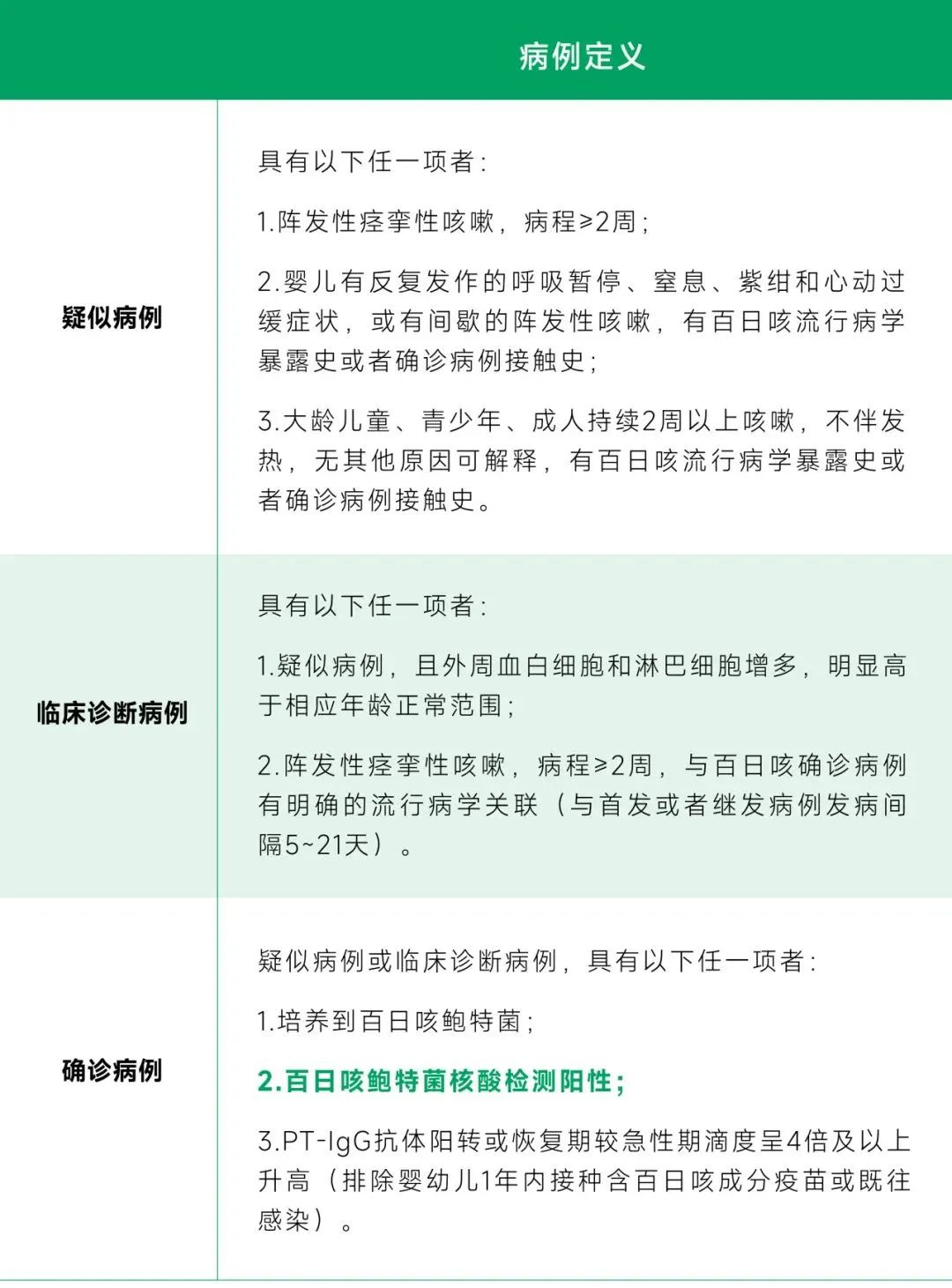 PG电子游戏(中国集团)官方网站
