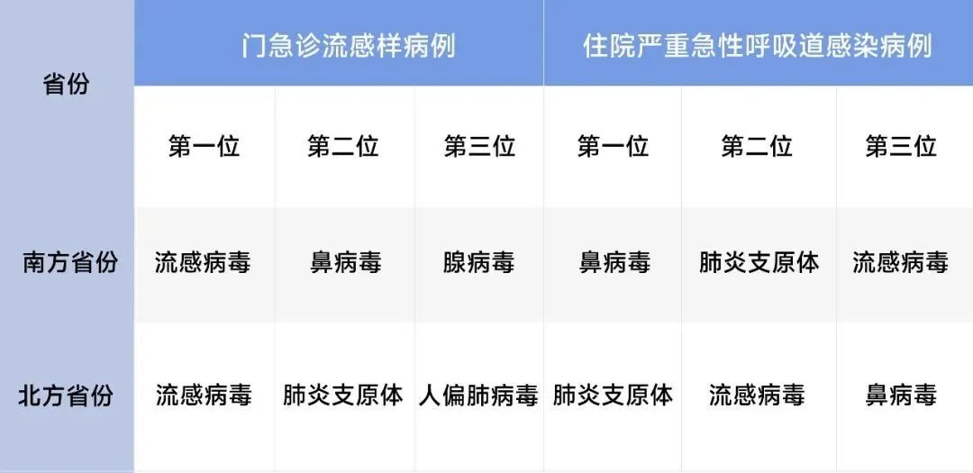 PG电子游戏(中国集团)官方网站