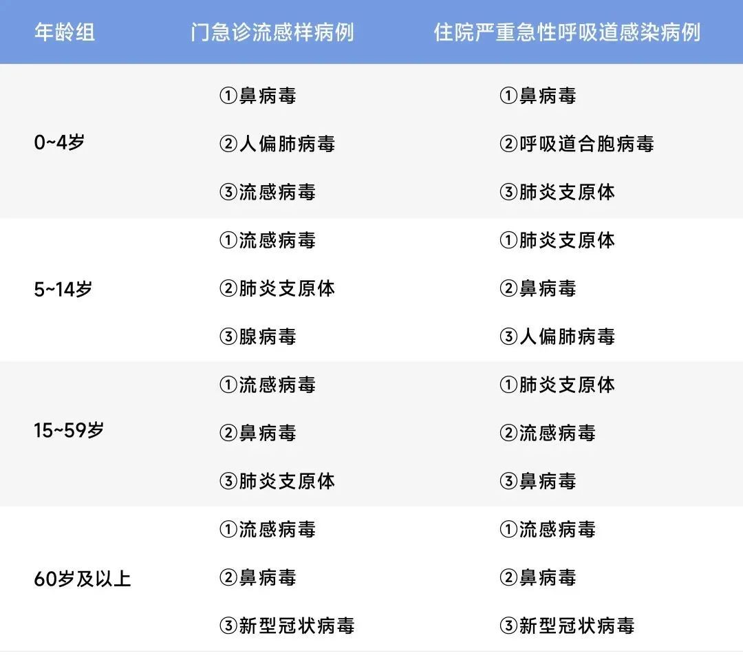 PG电子游戏(中国集团)官方网站