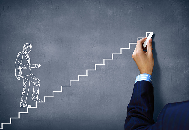 绩效导向、、奖罚明确