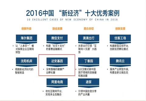 PG电子游戏(中国集团)官方网站