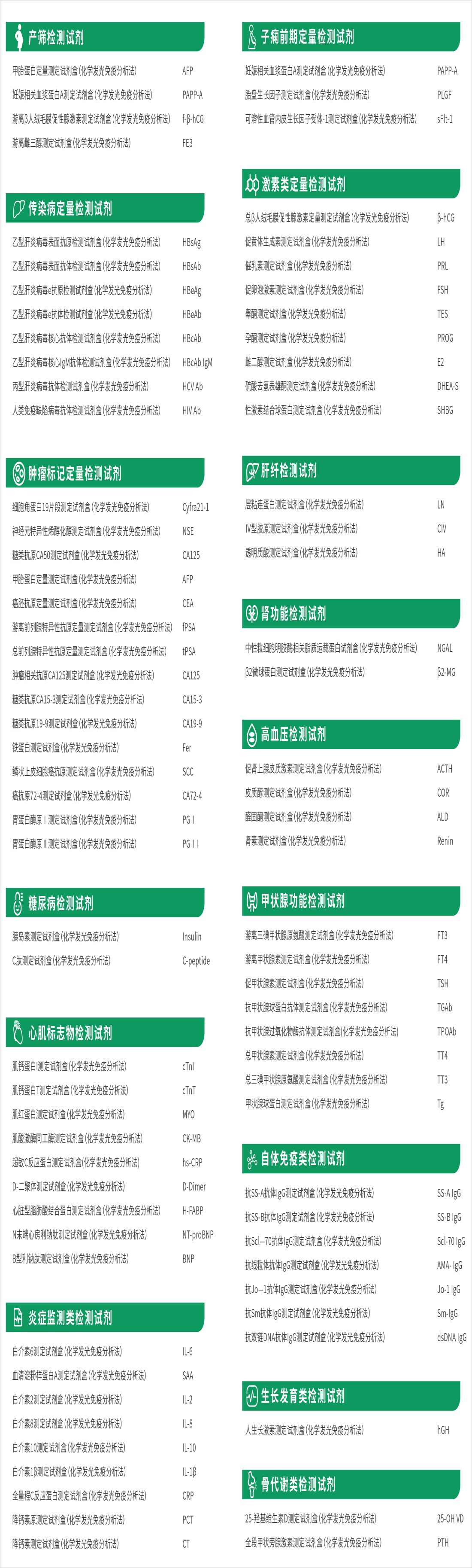 PG电子游戏(中国集团)官方网站