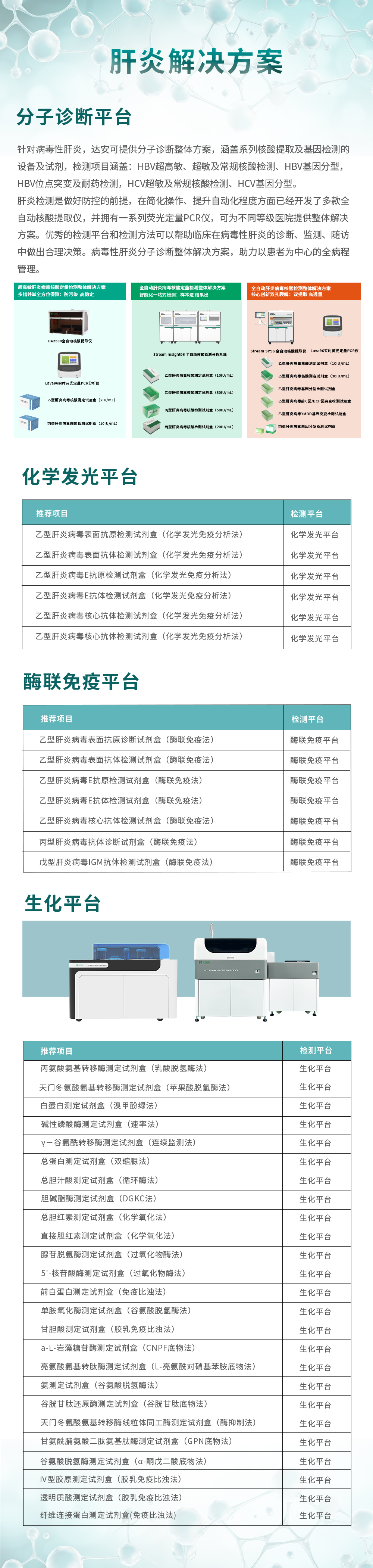 PG电子游戏(中国集团)官方网站