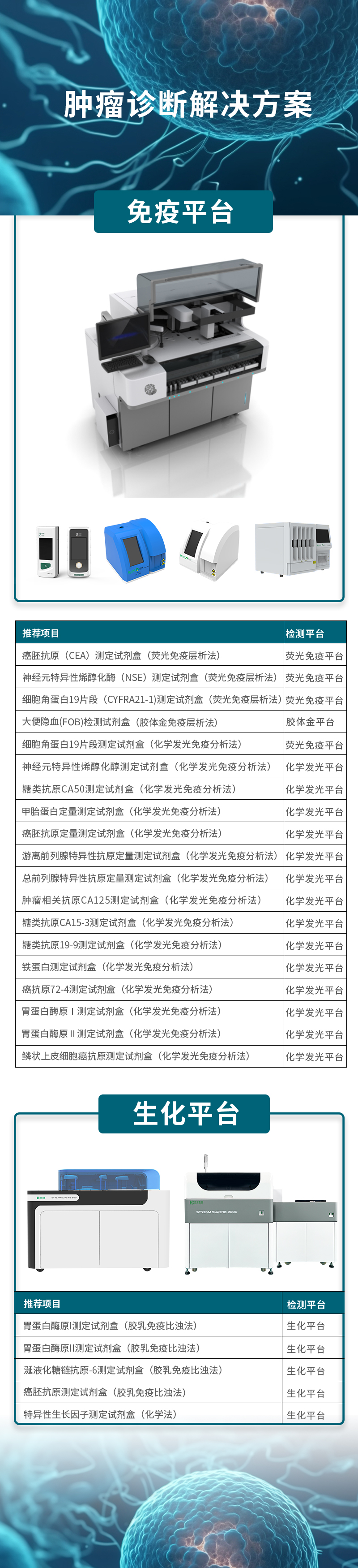 PG电子游戏(中国集团)官方网站